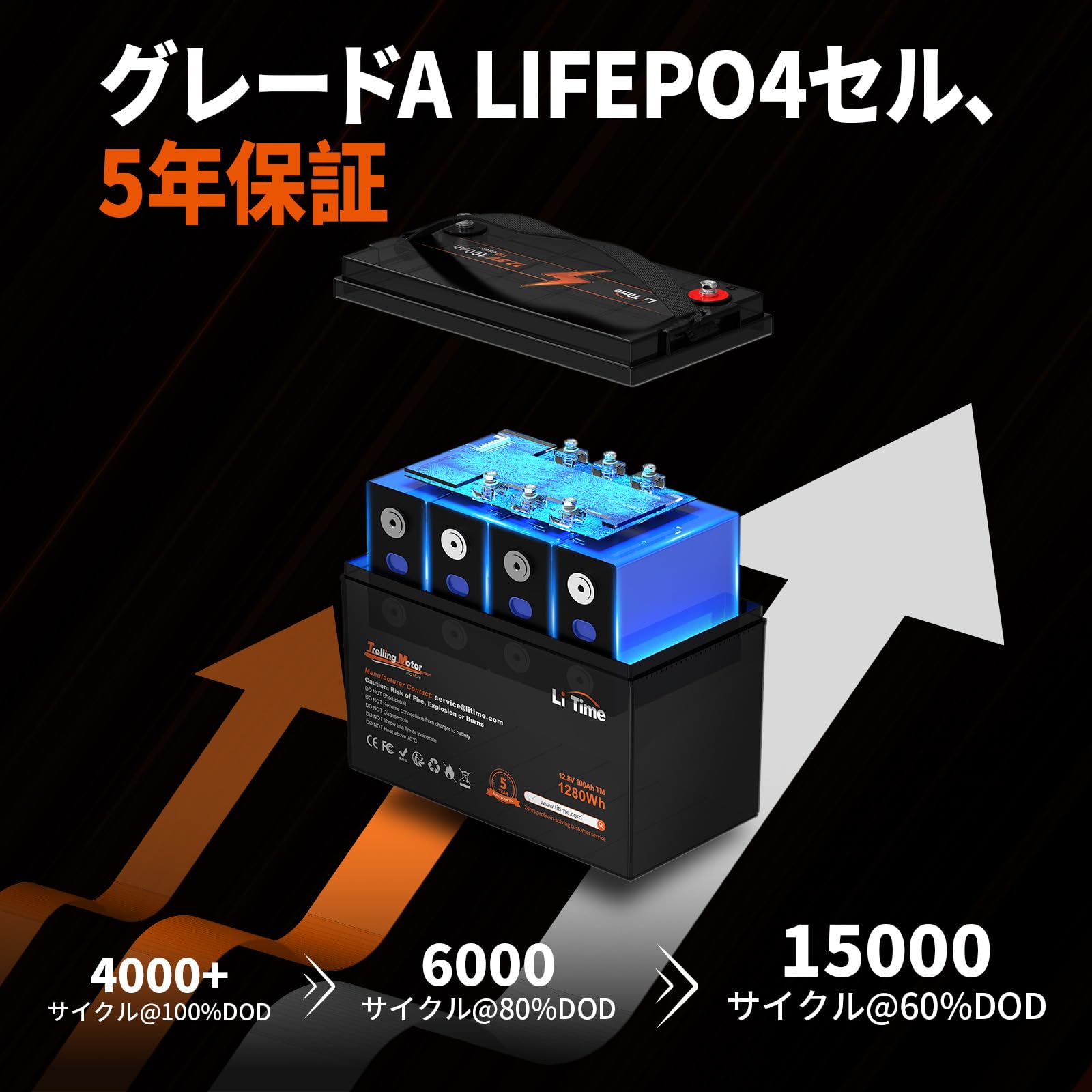 Amazon | LiTime 12V 100Ah TM リン酸鉄リチウムイオンバッテリー 30